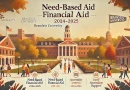 Brandeis University's Need-Based Financial Aid blog post. The image should feature a scenic view of Brandeis University